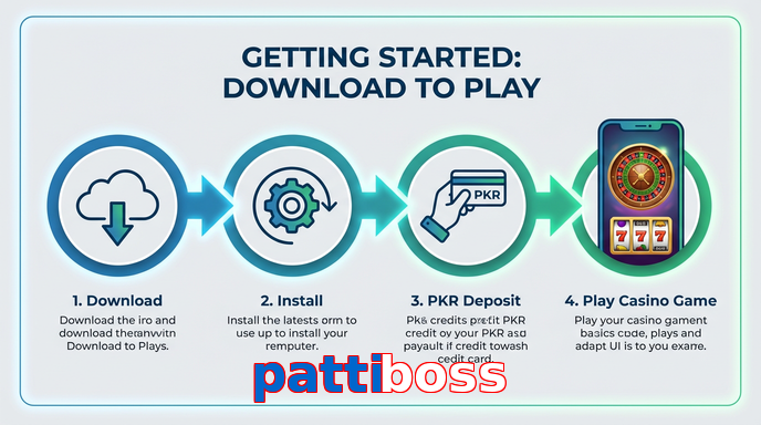 Game list for Pattiboss gamedownload section